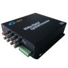 Bộ biến đổi video converter qua cáp quang 4 kênh