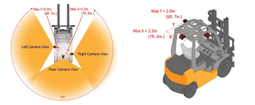 Kỹ thuật viên thao tác cấu hình hiệu chuẩn hệ thống an toàn xe nâng VIA M358 qua ứng dụng di động