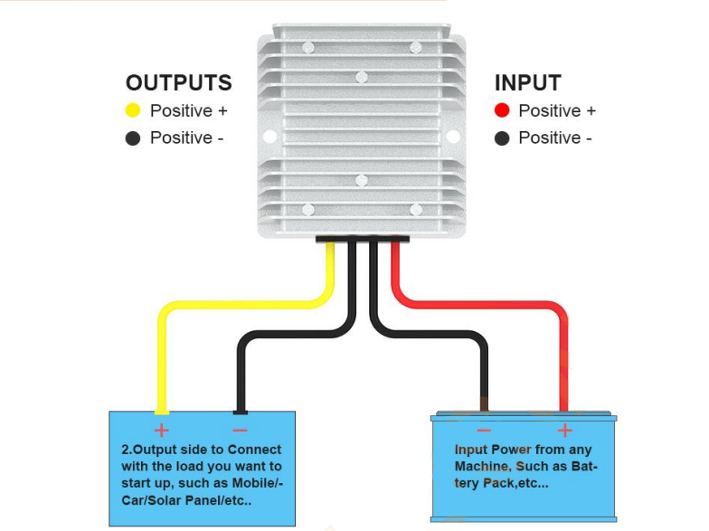 Sơ đồ kỹ thuật IPS-DTD48S1230 Sơ đồ hướng dẫn đấu nối dây nguồn vào và ra cùng kích thước cơ khí bộ hạ áp xe nâng IPS