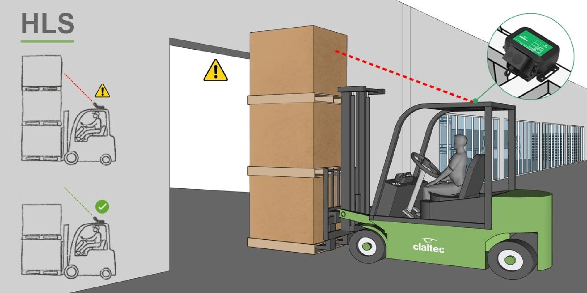 Cảm biến chiều cao xe nâng AT-HL01 thực tế Cảm biến cảnh báo nâng hàng quá cao xe nâng AT-HL01 phát hiện hàng vượt mức chiều cao quy định
