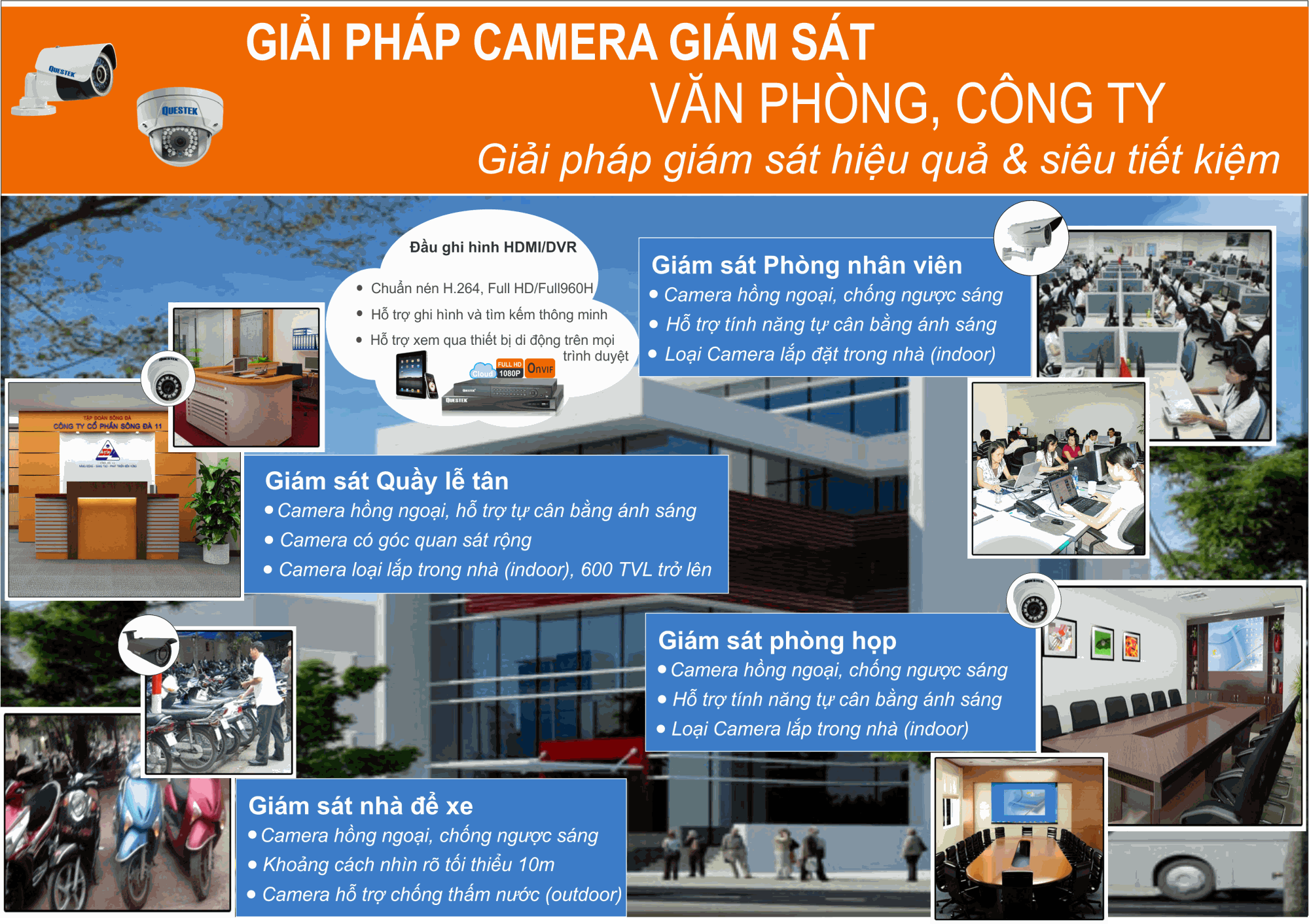 giai_phap_camera_giam_sat_van_phong_cong_ty_-_camera_da_nnang_-_camera_mien_trung_-_songvu_da_nang